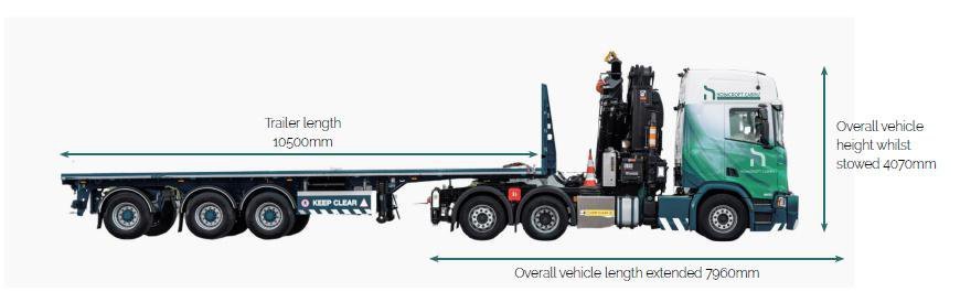 Scania Arctic Hiab Plus Rear Steer Trailer 65tm